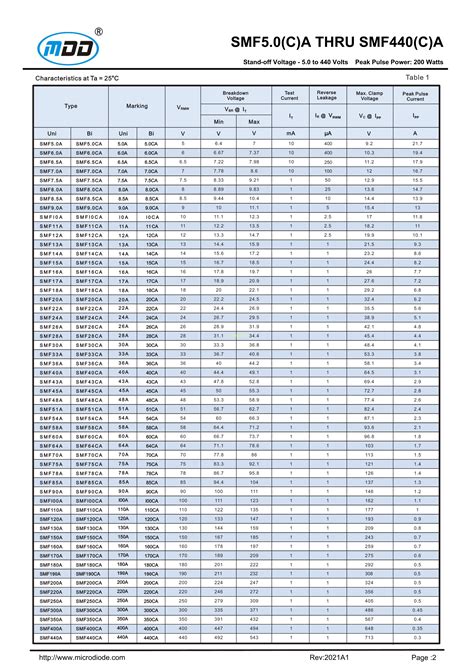 一階樓梯高度|【階梯標準樓梯尺寸】樓梯尺寸大公開！123F章建築規範懶人包。